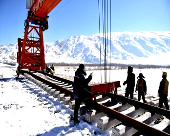Railway Case
